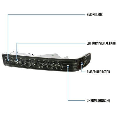 Ronnin - Se adapta a Chevy GMC Sonoma S10 Pickup 1998-2004 Blazer 1998-2005 Par de luces LED de parachoques de repuesto mejoradas | Ahumado