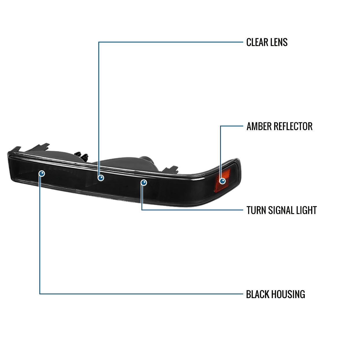 Ronnin - Fits 1998-2004 Chevy GMC Sonoma S10 Pickup 1998-2005 Blazer Factory Replacement Front Bumper Lights Assembly Pair | Black