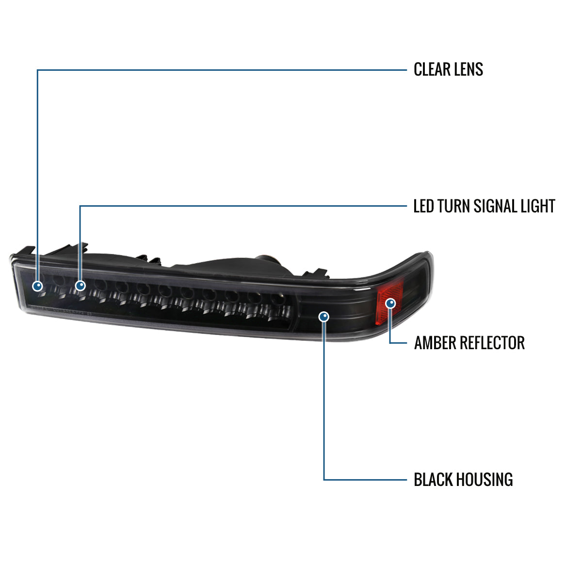 1998-2004 Chevy GMC Sonoma S10 Pickup 1998-2005 Blazer Upgrade Replacement LED Bumper Lights Assembly Pair | Black
