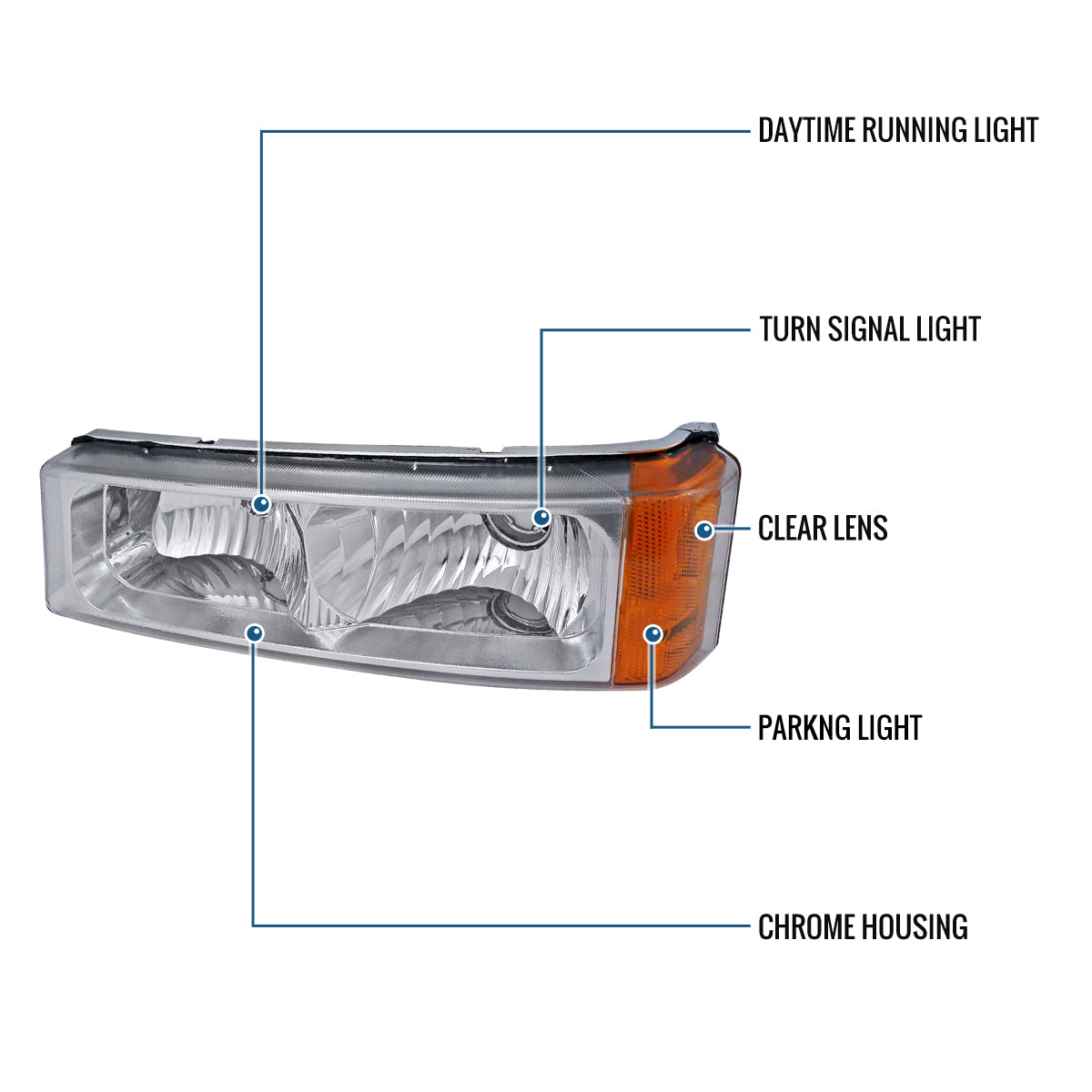 Ronnin - Compatible con Chevy Silverado/Avalanche 2003-2006 | Par de luces de estacionamiento con direccionales para defensa de repuesto | Cromado