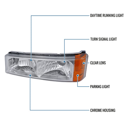 Ronnin - Compatible con Chevy Silverado/Avalanche 2003-2006 | Par de luces de estacionamiento con direccionales para defensa de repuesto | Cromado