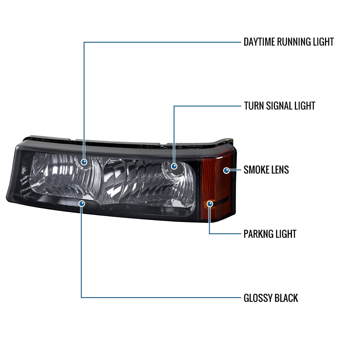 Ronnin - Compatible con Chevy Silverado/Avalanche 2003-2006 Par de luces direccionales de estacionamiento para parachoques de repuesto | Negro Ahumado