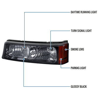 Ronnin - Compatible con Chevy Silverado/Avalanche 2003-2006 Par de luces direccionales de estacionamiento para parachoques de repuesto | Negro Ahumado