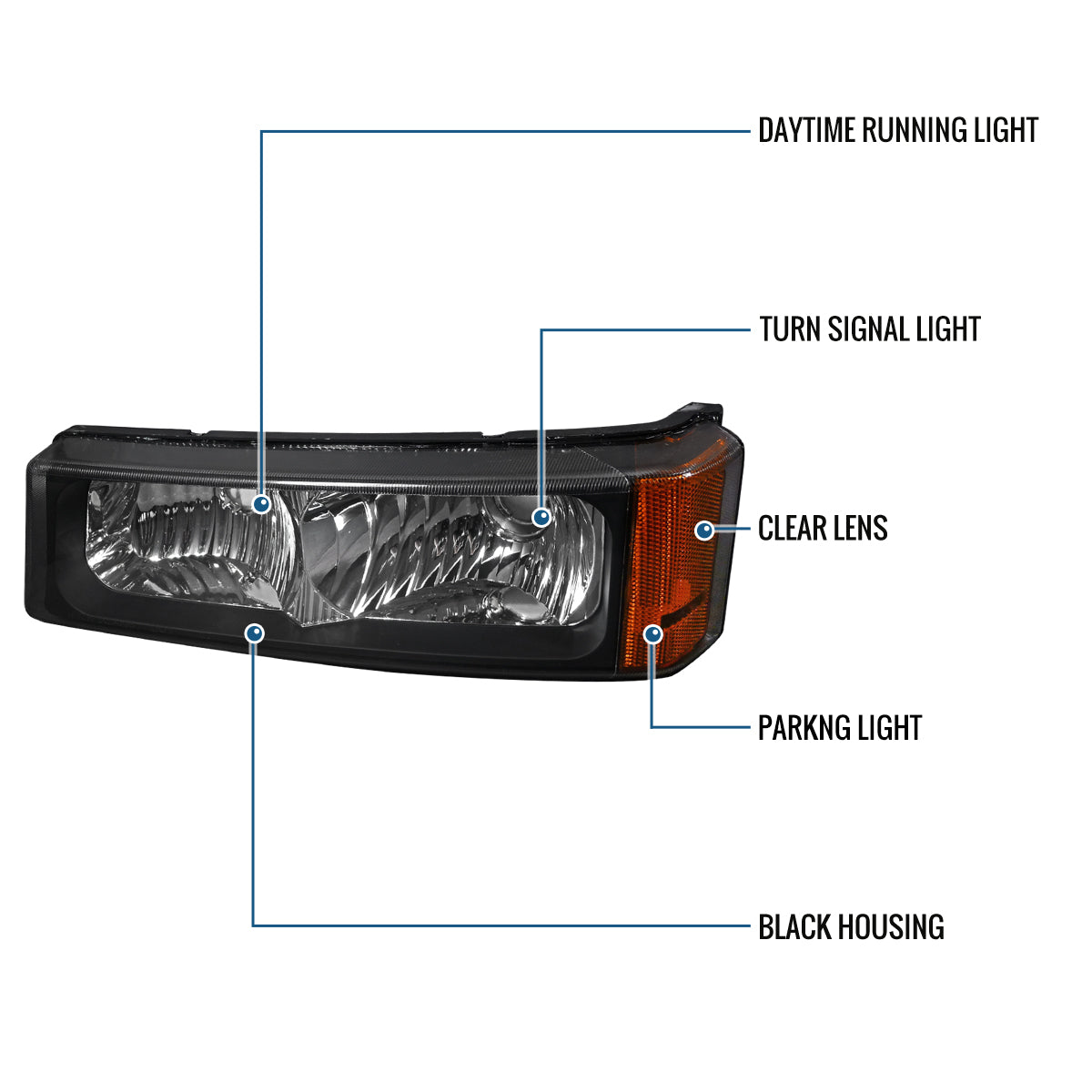 Ronnin - Conjunto de luces de estacionamiento e intermitentes de repuesto originales para Chevy Silverado/Avalanche 2003-2006 | Negro