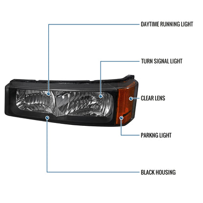 Ronnin - Conjunto de luces de estacionamiento e intermitentes de repuesto originales para Chevy Silverado/Avalanche 2003-2006 | Negro