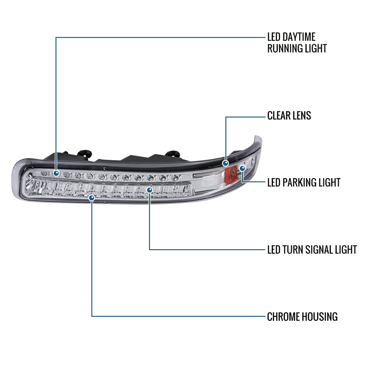 Ronnin - Fits 1999-2002 Chevy Silverado 1500 2500 3500 2000-2006 Tahoe Suburban 1500 2500 Full LED Bumper Turn Signal Lights Assembly Pair | Chrome