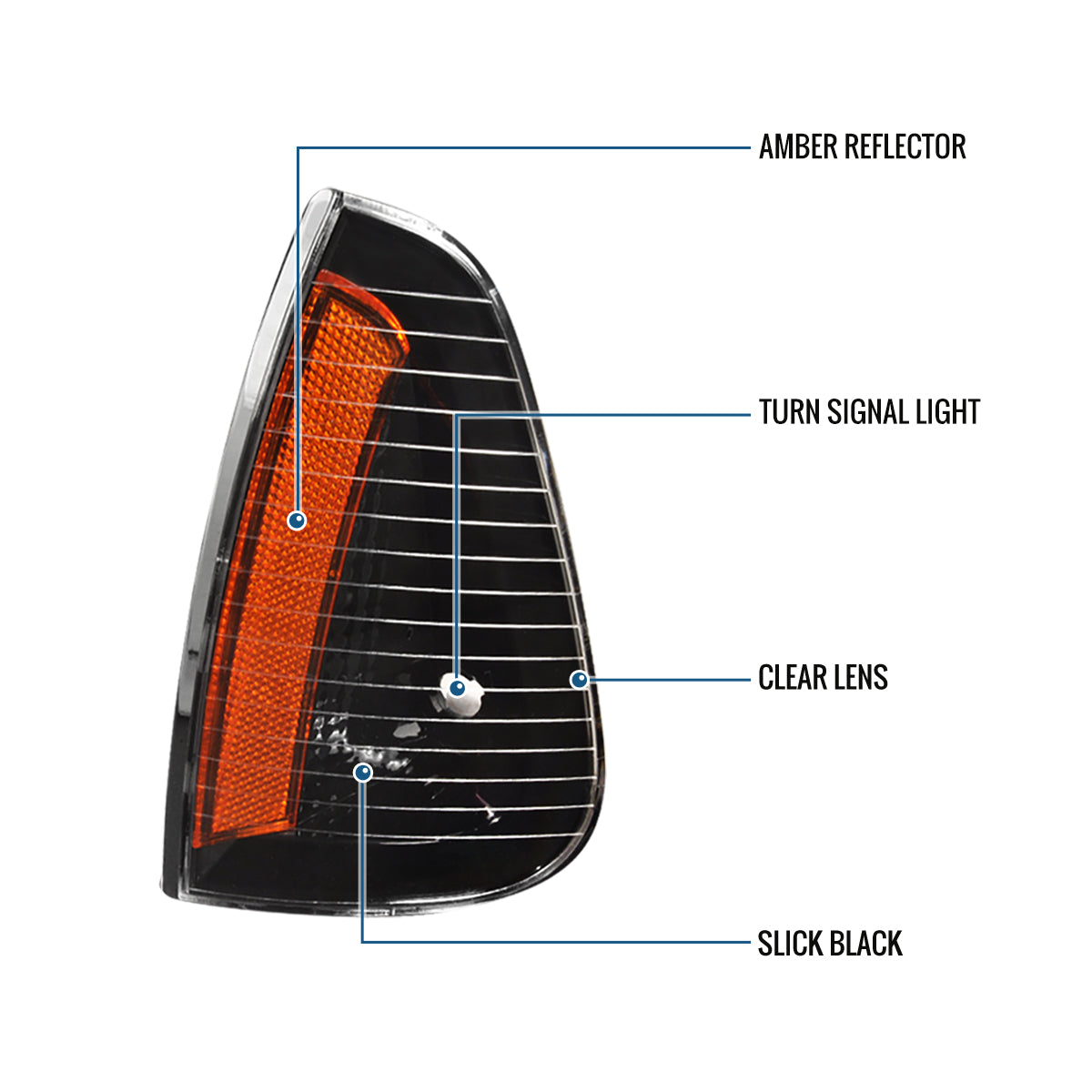 Ronnin - Se adapta a Ford Ranger 2006-2010. Par de luces de esquina de repuesto de fábrica para estacionamiento | Negro