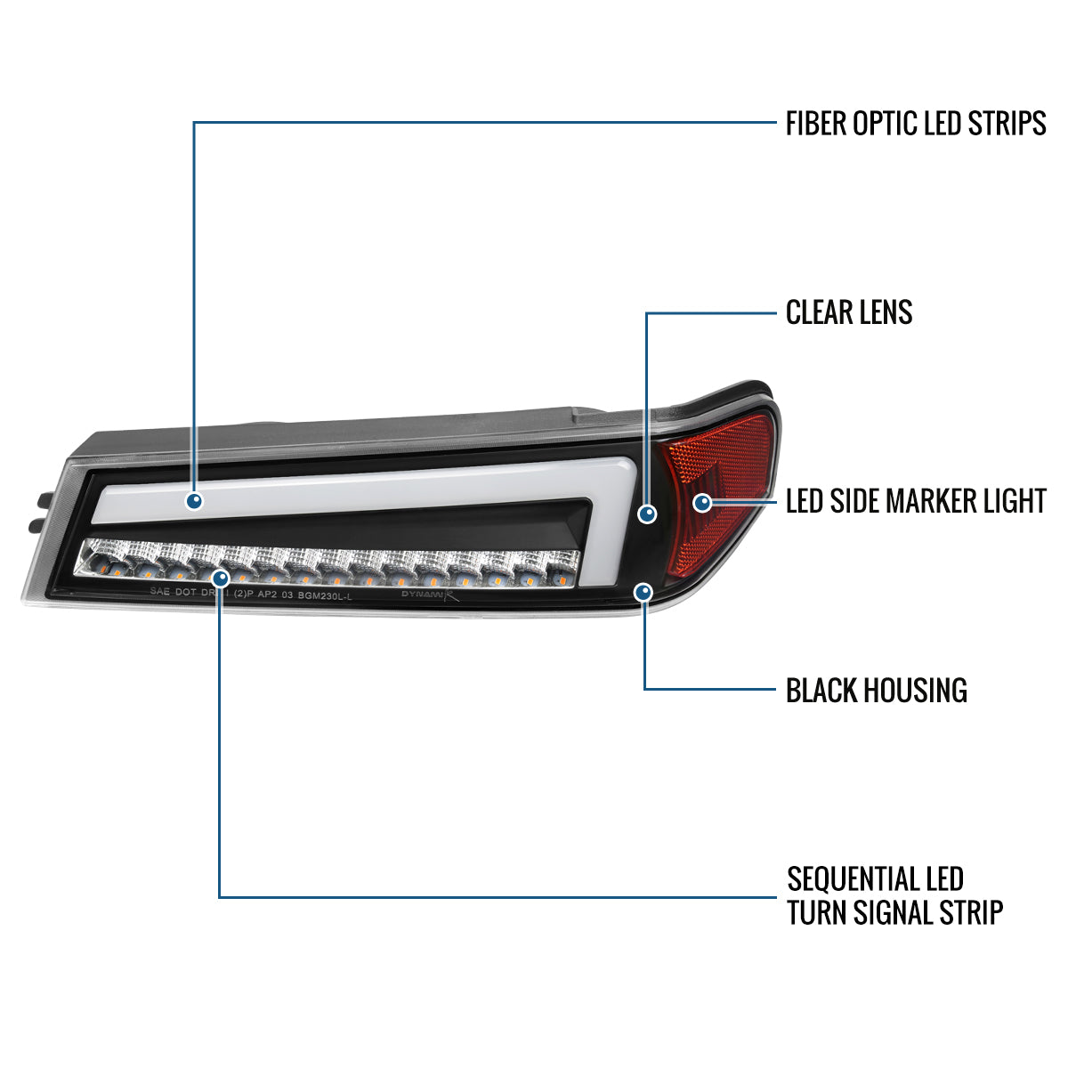 2004-2012 Chevy Colorado GMC Canyan 2006-2008 ISUZU I-Series LED Sequential Turn Signals Corner Lights Assembly Pair | Black