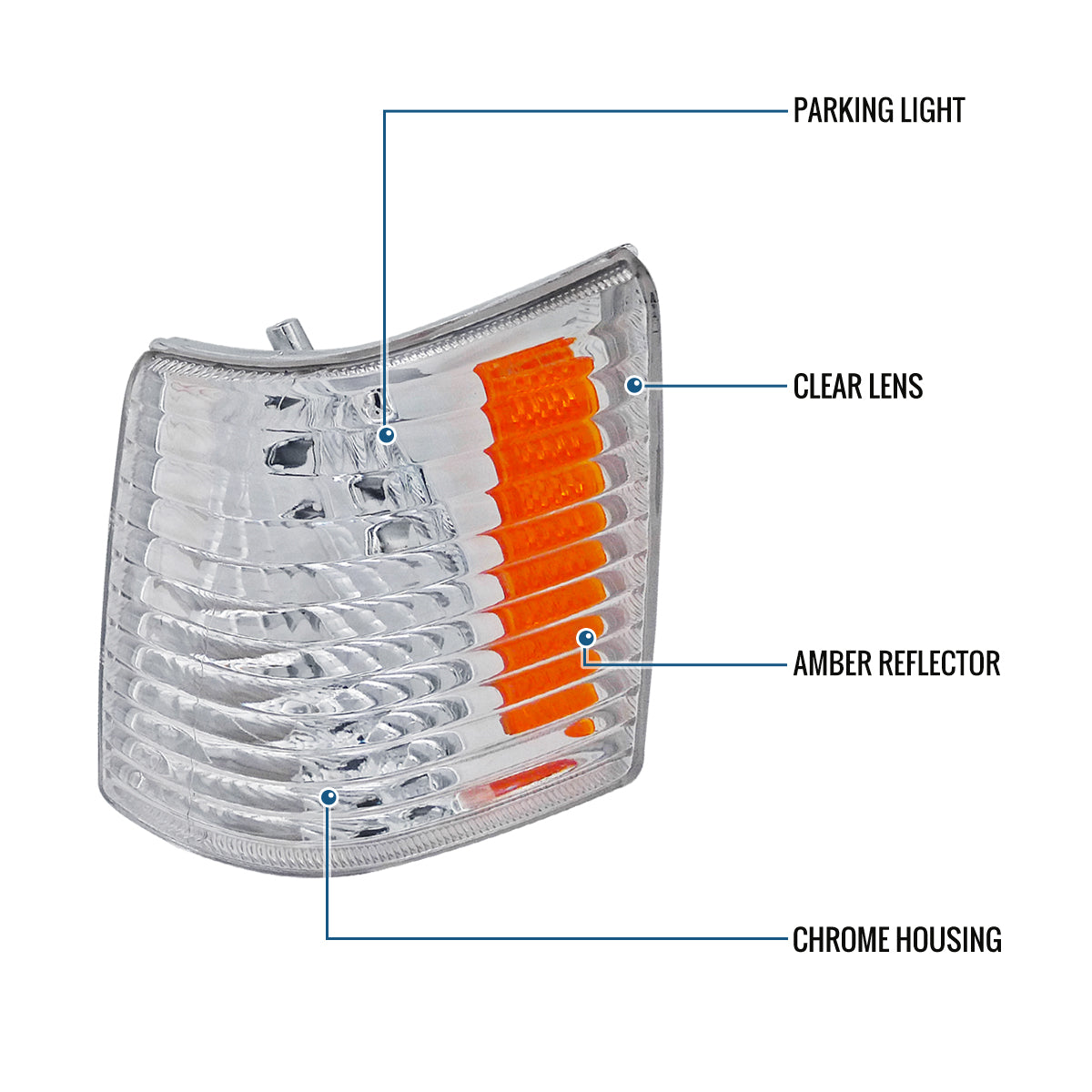 Ronnin - Fits 1993-1998 Jeep Grand Cherokee Corner Lights Replacement Parking Lamps Assembly Pair | Chrome