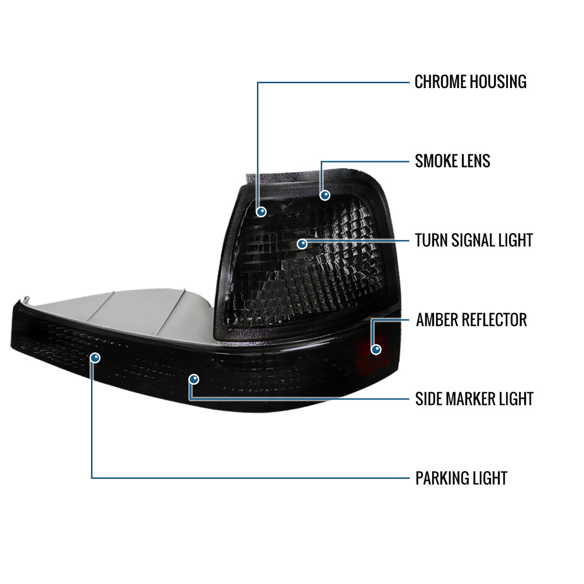 Ronnin - Compatible con Ford Ranger 1998-2000 | Conjunto de luces de esquina de repuesto Par | Ahumado