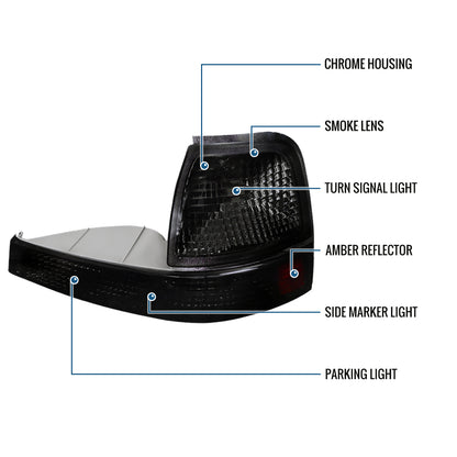 Ronnin - Compatible con Ford Ranger 1998-2000 | Conjunto de luces de esquina de repuesto Par | Ahumado