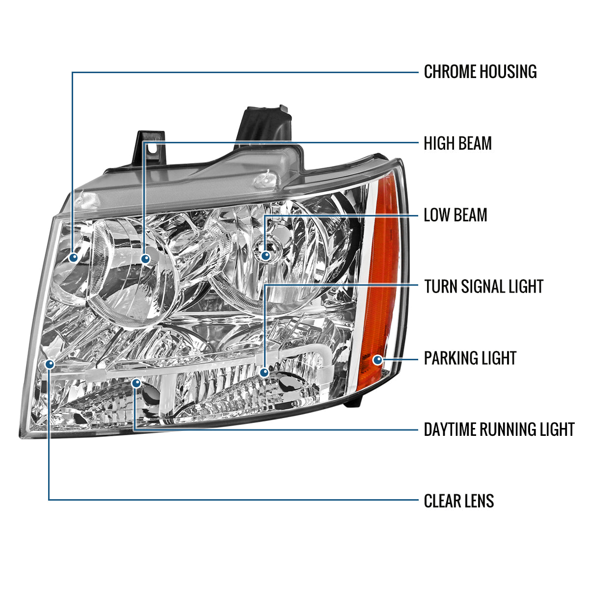 Ronnin - Fits 2007-2014 Chevy Avalanche Tahoe Suburban Factory Replacement Headlights  Assembly Pair | Chrome