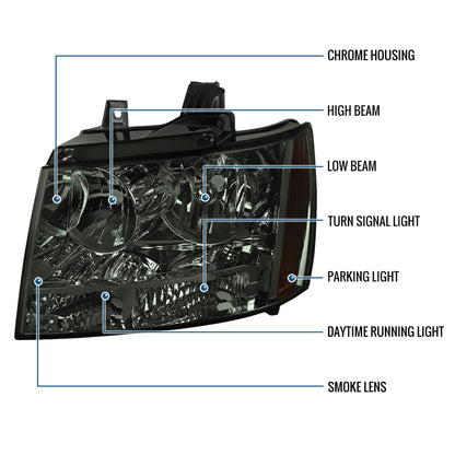 Ronnin - Fits 2007-2014 Chevy Avalanche Tahoe Suburban Factory Replacement Headlights  Assembly Pair | Smoke
