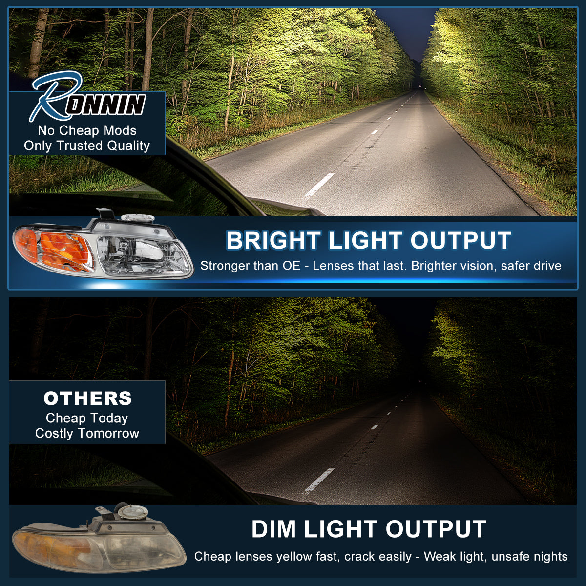 Ronnin - Compatible con Dodge Caravan, Plymouth Voyager, Chrysler Town & Country, Chrysler Voyager (Minivan) de 1996-2000. Par de faros delanteros de repuesto de fábrica | Cromados