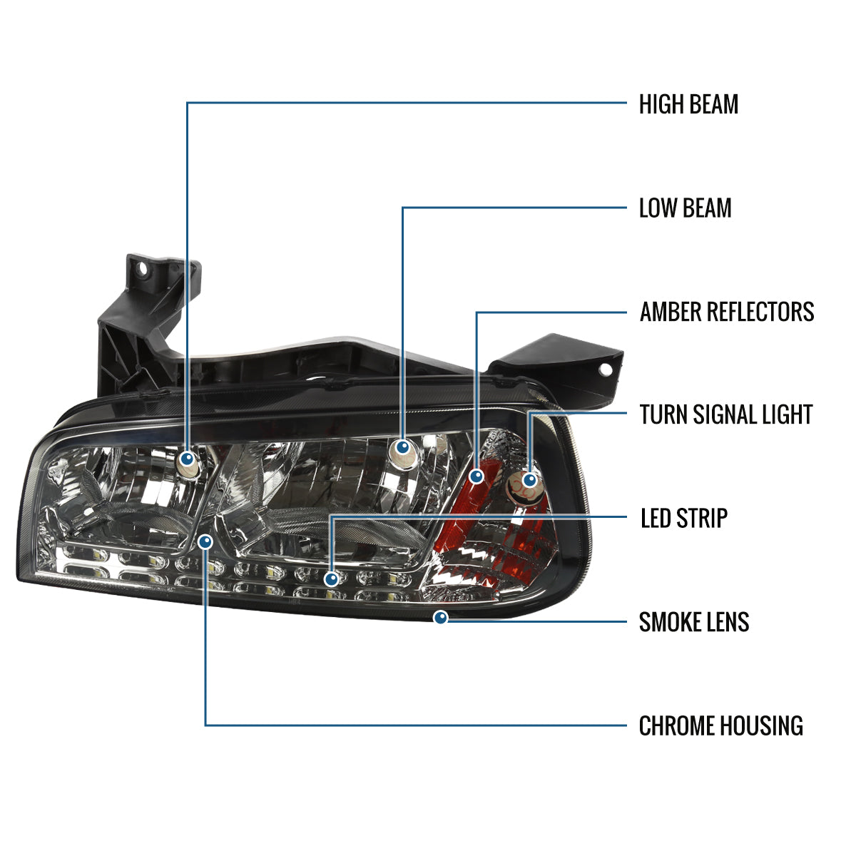Ronnin - Fits 2006-2010 Dodge Charger Upgraded LED Running Lights Halogen Headlights Assembly Pair | Smoke