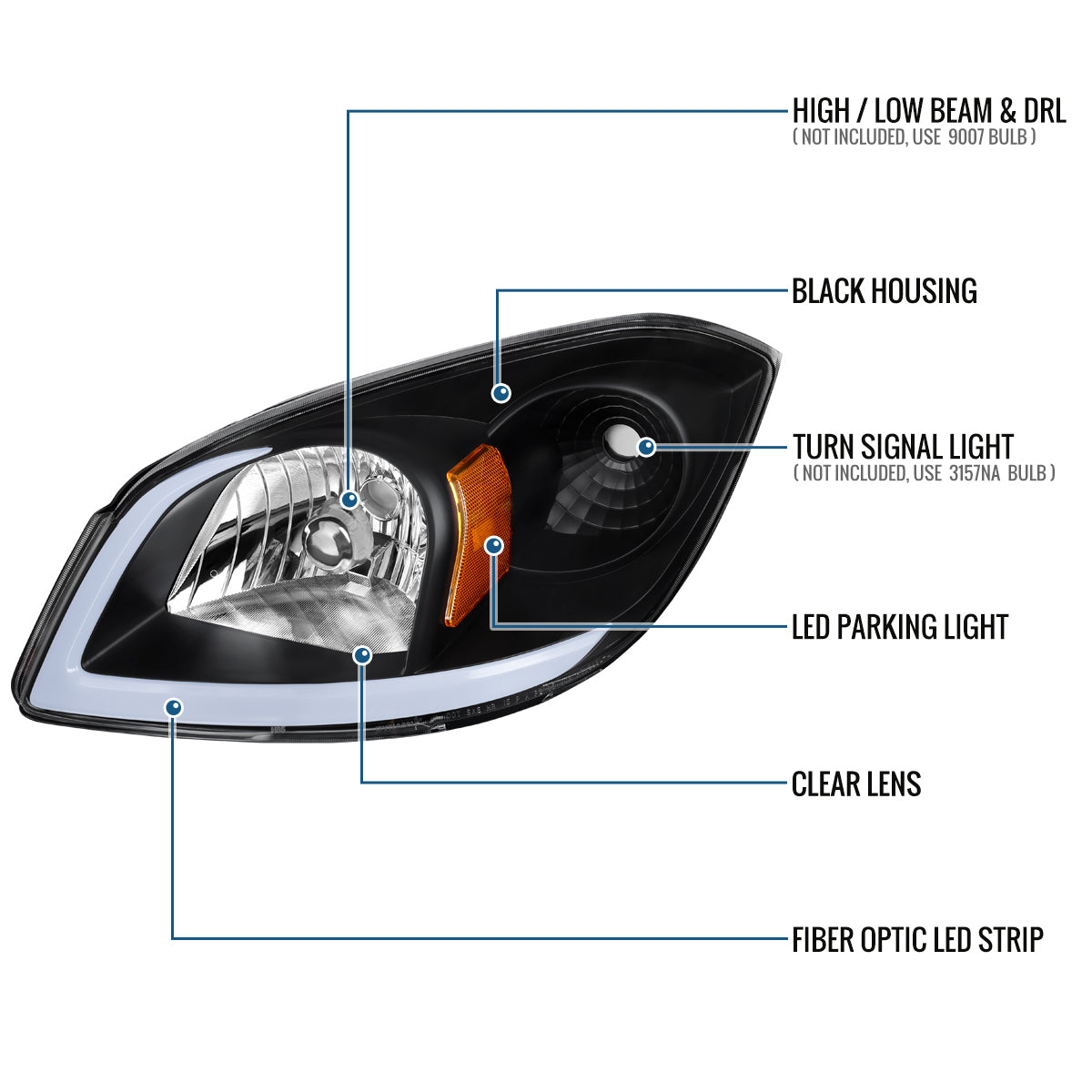 Ronnin - Fits 2005-2010 Chevy Cobalt Pontiac G5 Pursuit Upgraded Factory Replacement LED Tube Running Lights Headlights Assembly Pair | Black
