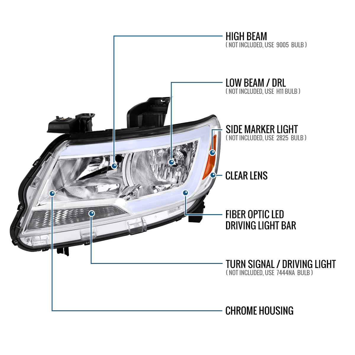 2015-2022 Chevy Colorado LED Running Light Tube Animated Startup Effect Halogen Headlights Assembly Pair | Chrome