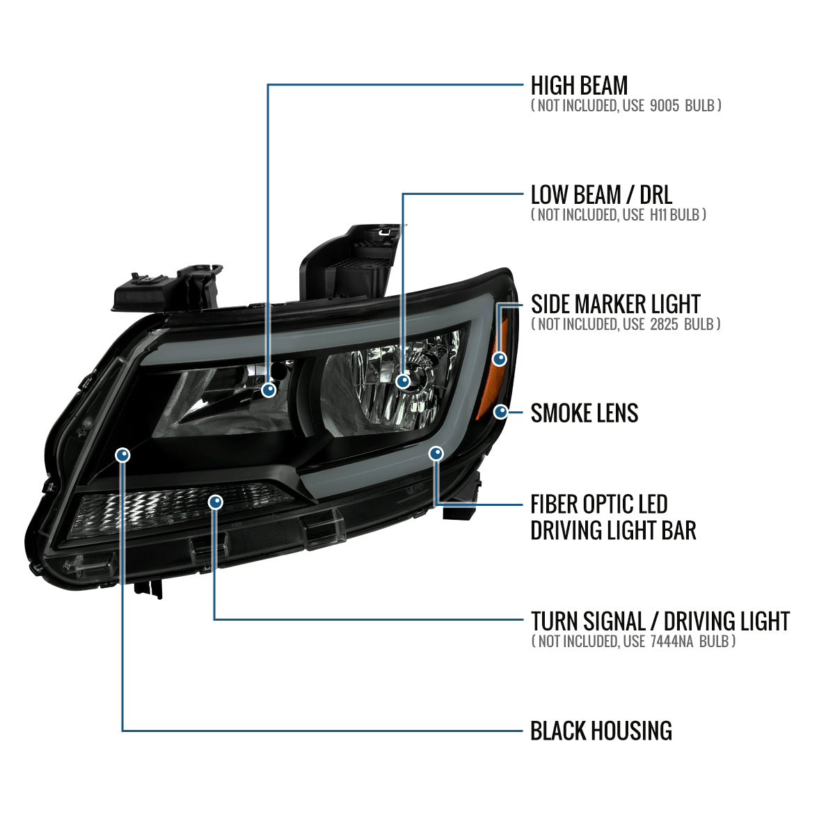 2015-2022 Chevy Colorado LED Running Light Tube Animated Startup Effect Halogen Headlights Assembly Pair | Black Smoke