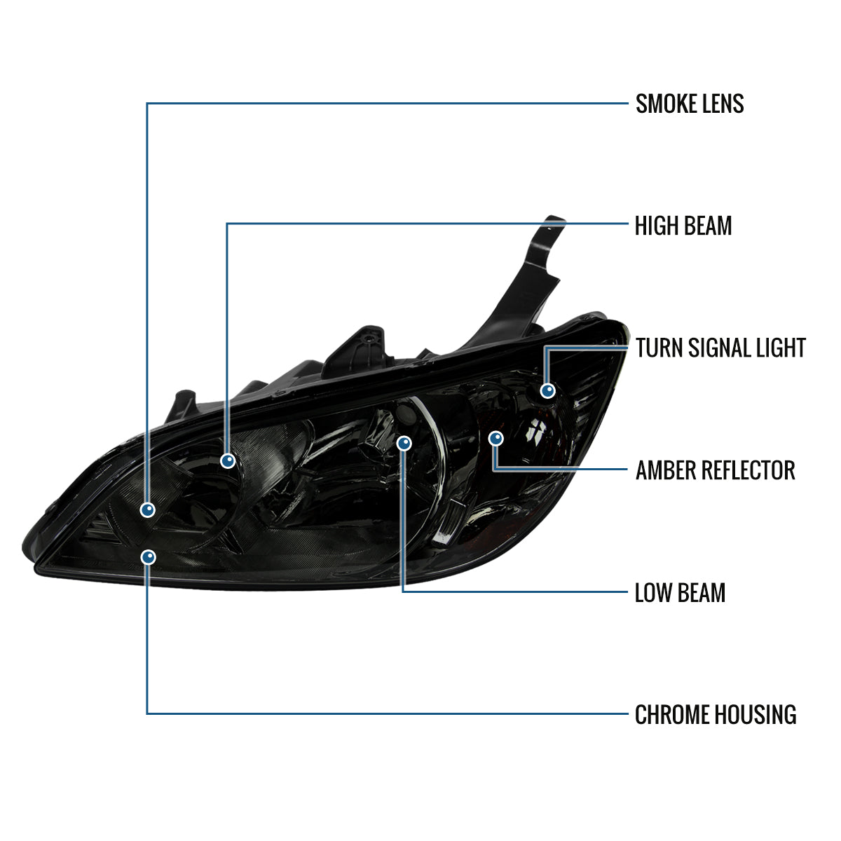 Ronnin - Fits 2004-2005 Honda Civic 2-Door Coupe 4-Door Sedan Replacement Headlights Pair | Smoke