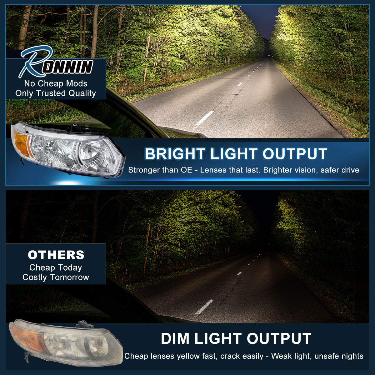 Ronnin - Compatible con Honda Civic Coupé de 2 puertas 2006-2011 | Par de faros delanteros de repuesto | Cromado