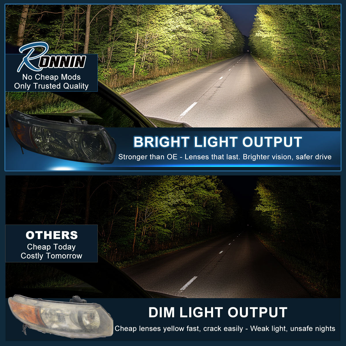 Ronnin - Compatible con Honda Civic Coupé de 2 puertas 2006-2011 | Par de faros de repuesto | Ahumados