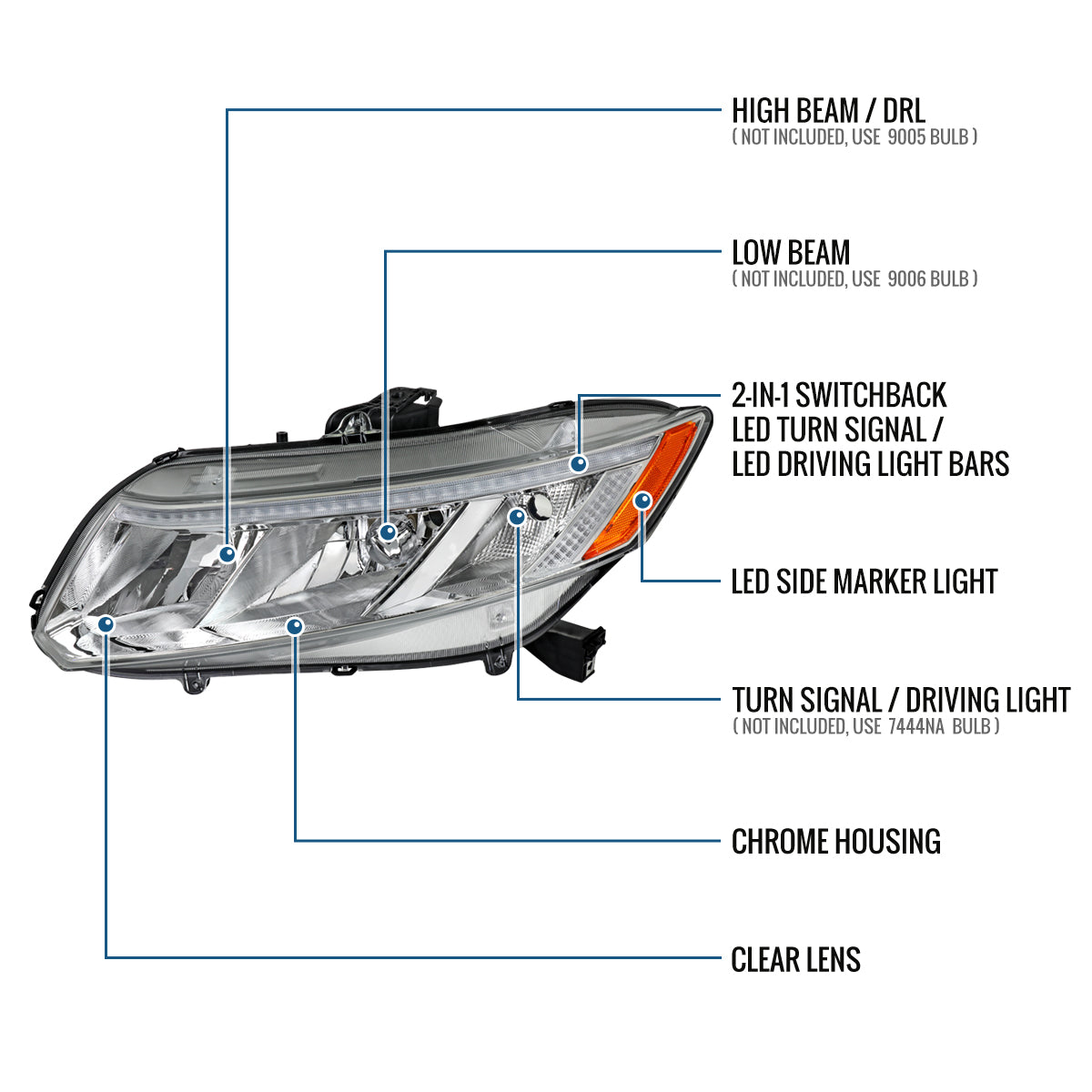 2012-2015 Honda Civic Sedan 2012-2013 Coupe Headlights LED Switchback Turn Signals Assembly Pair | Chrome