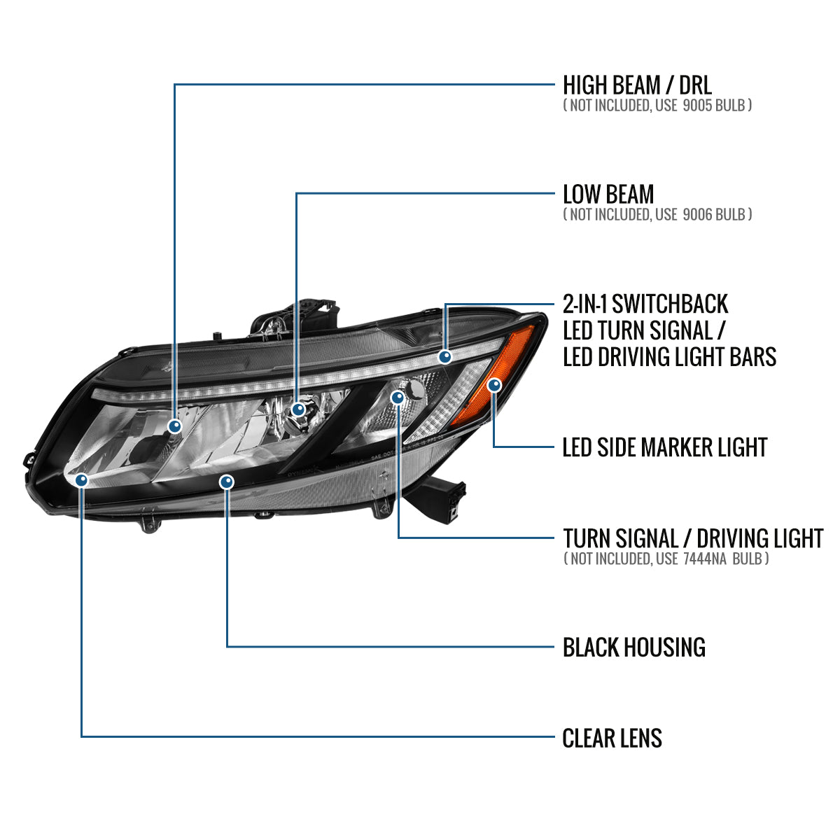 2012-2015 Honda Civic Sedan 2012-2013 Coupe Headlights LED Switchback Turn Signals Assembly Pair | Black