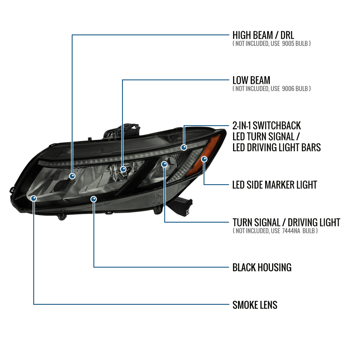 2012-2015 Honda Civic Sedan 2012-2013 Coupe Headlights LED Switchback Turn Signals Assembly Pair | Black Smoke