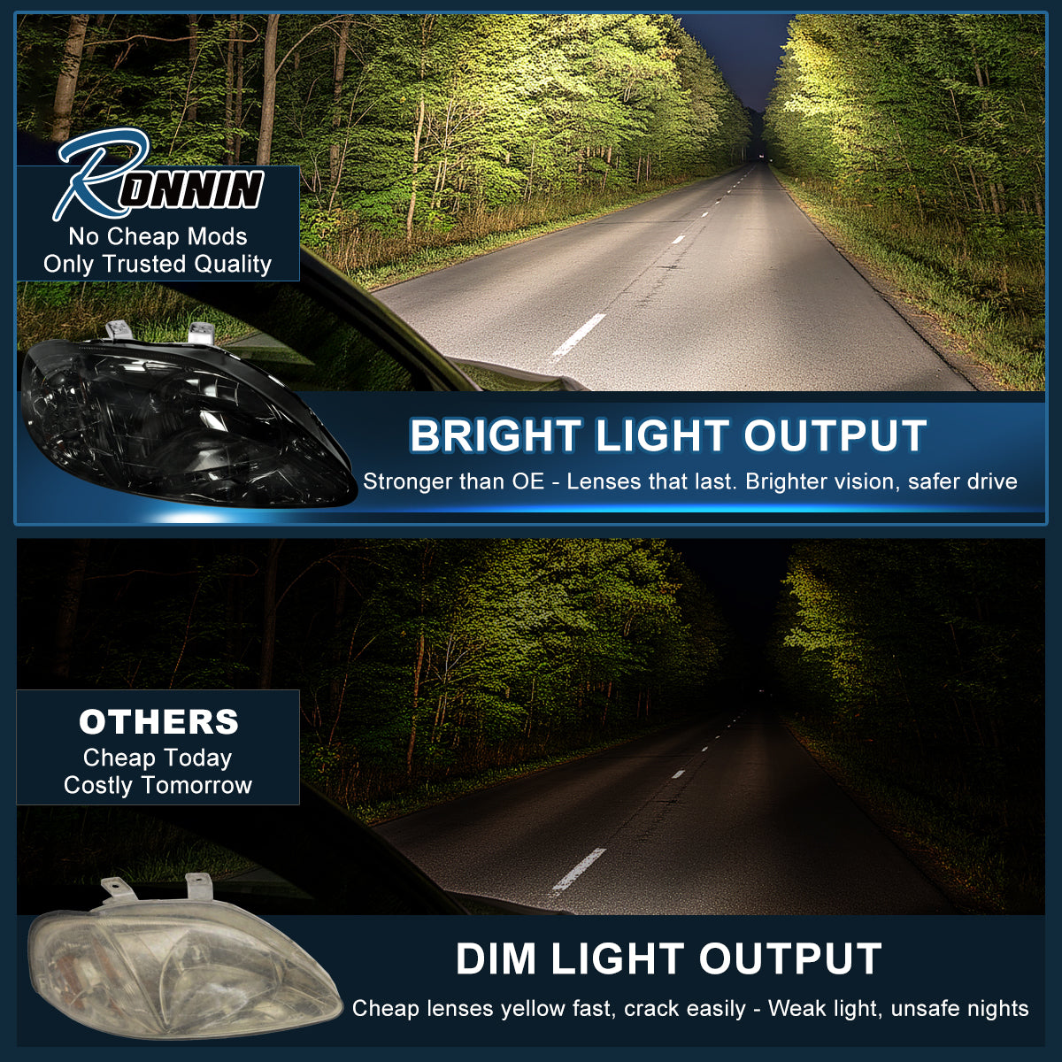 Ronnin - Faros de repuesto para Honda Civic EK 1999-2000, par | Ahumado