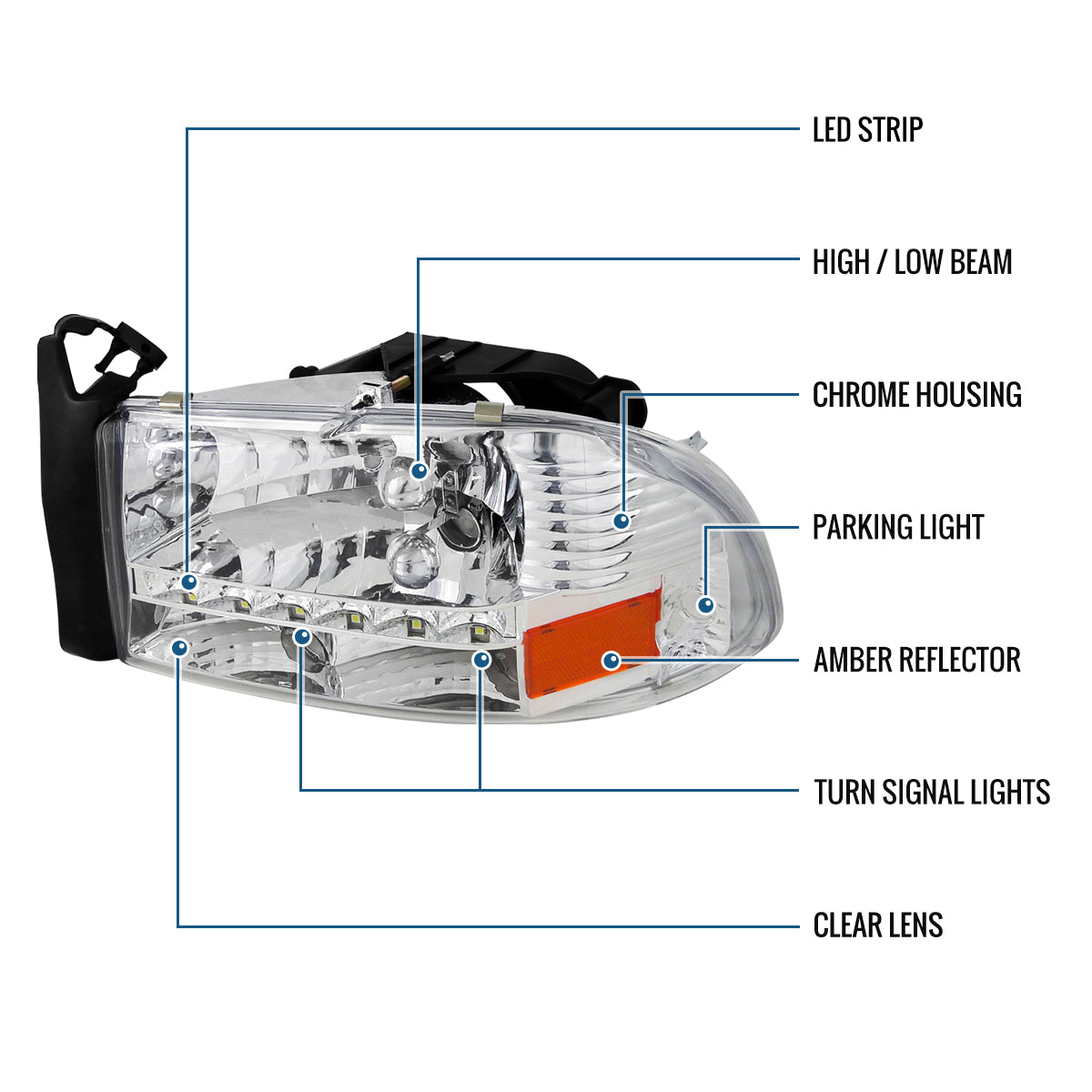 Ronnin - Fits 1997-2004 Dodge Dakota 1998-2003 Durango Upgraded Replacement LED Running Lights Headlights Assembly Pair | Chrome