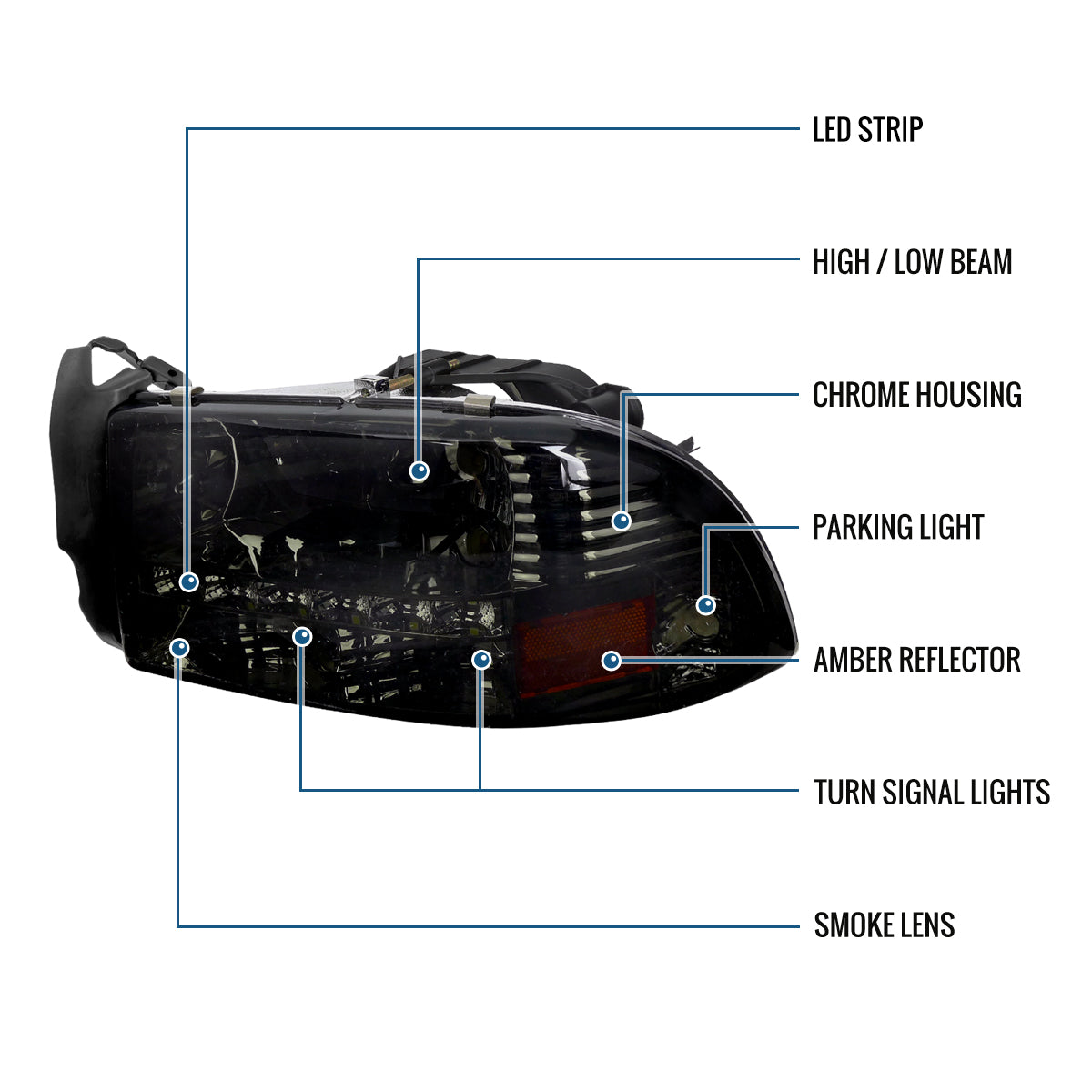 Ronnin - Fits 1997-2004 Dodge Dakota 1998-2003 Durango Upgraded Replacement LED Running Lights Headlights Assembly Pair | Smoke