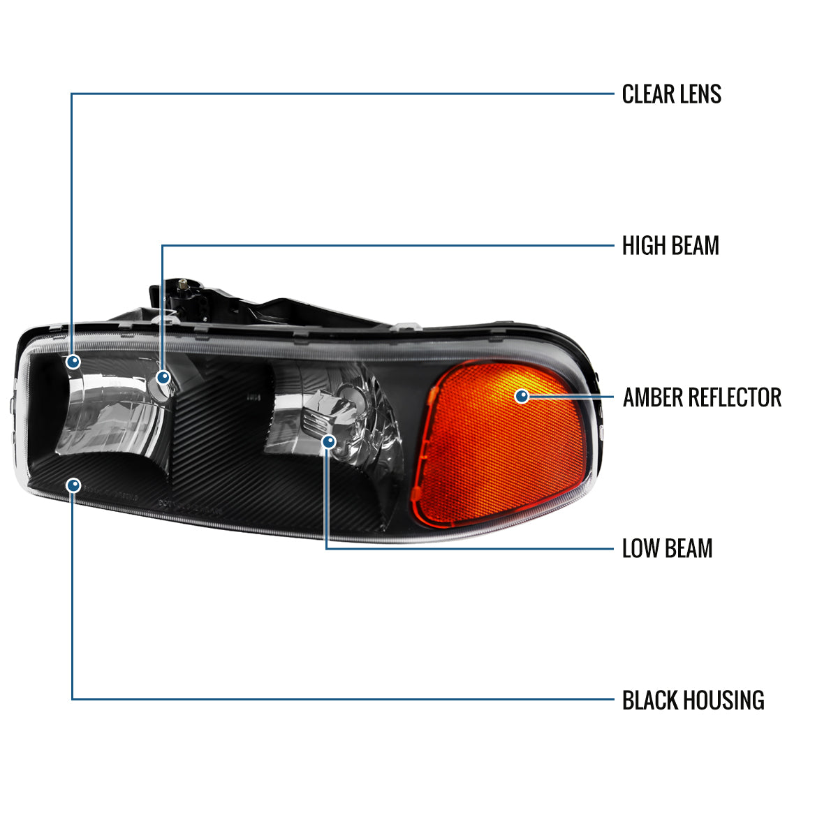 Ronnin - Fits 1999-2007 GMC Sierra 1500 2500 3500 2000-2006 Yukon XL Denali Headlights Head Lamps Factory Replacement Pair | Black