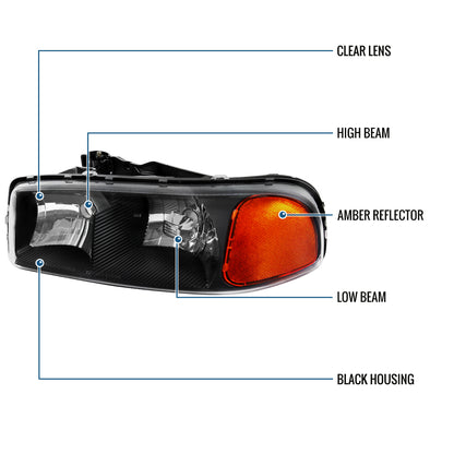 Ronnin - Fits 1999-2007 GMC Sierra 1500 2500 3500 2000-2006 Yukon XL Denali Headlights Head Lamps Factory Replacement Pair | Black