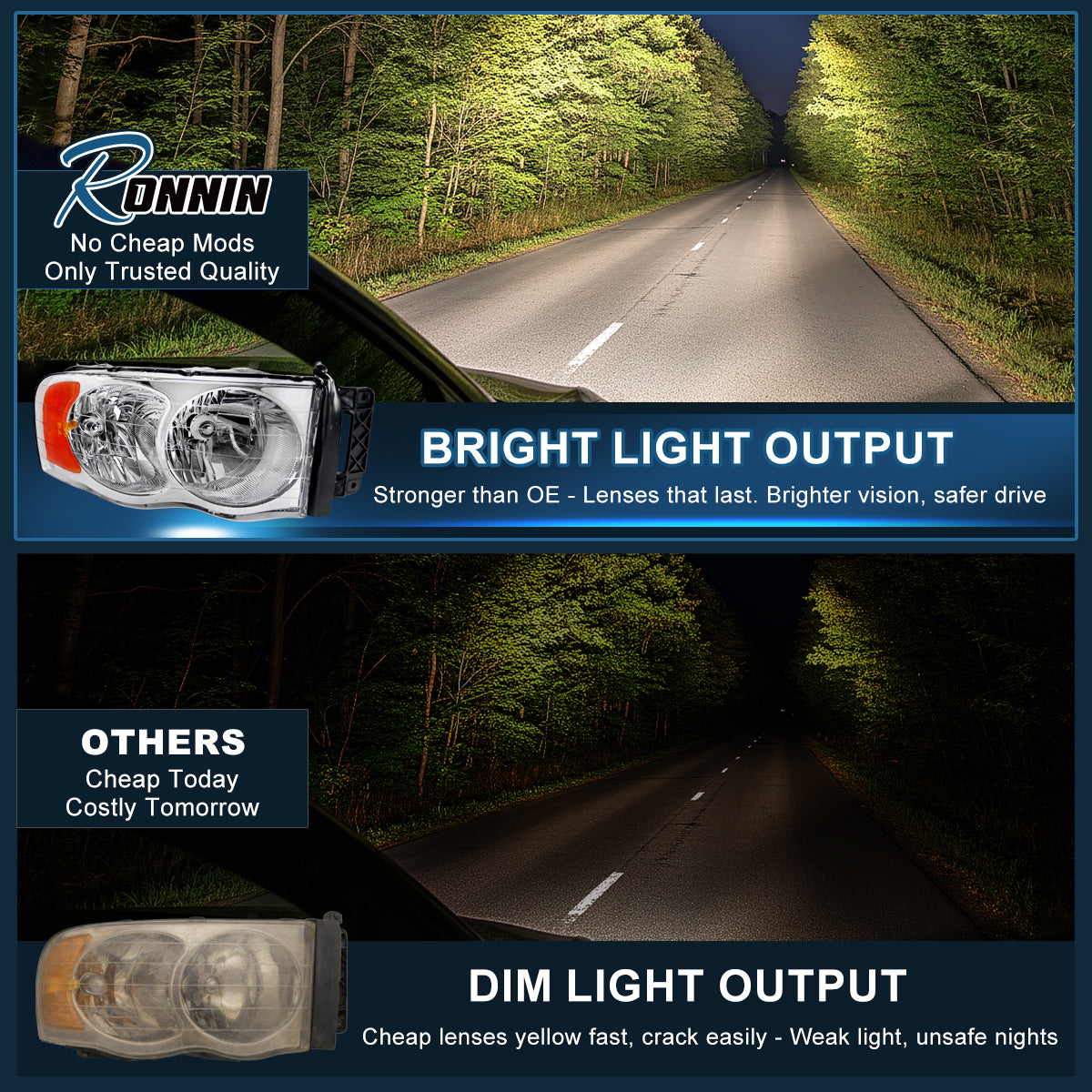 Ronnin - Fits 2002-2005 Dodge Ram 1500 2500 3500 Factory Style Replacement Headlights Assembly Pair | Chrome