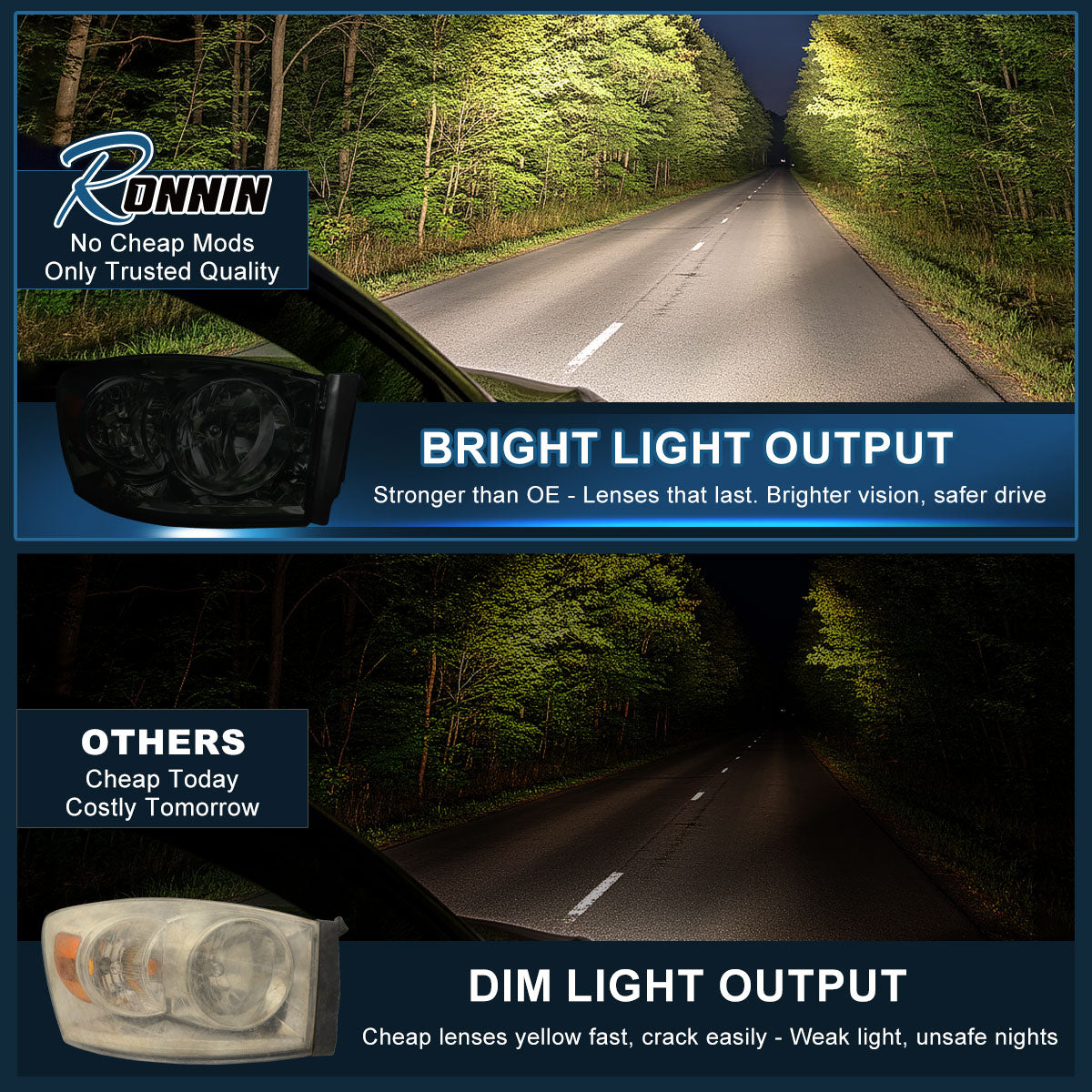 Ronnin - Compatible con Dodge Ram 1500 2500 3500 2006-2009 | Par de faros de repuesto ahumados