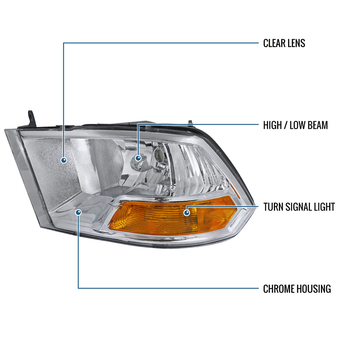 Ronnin - Fits 2009-2018 Ram 1500 2500 3500 2019-2024 Ram 1500 Classic Factory Style Replacement Dual Quad Headlights Assembly Pair | Chrome