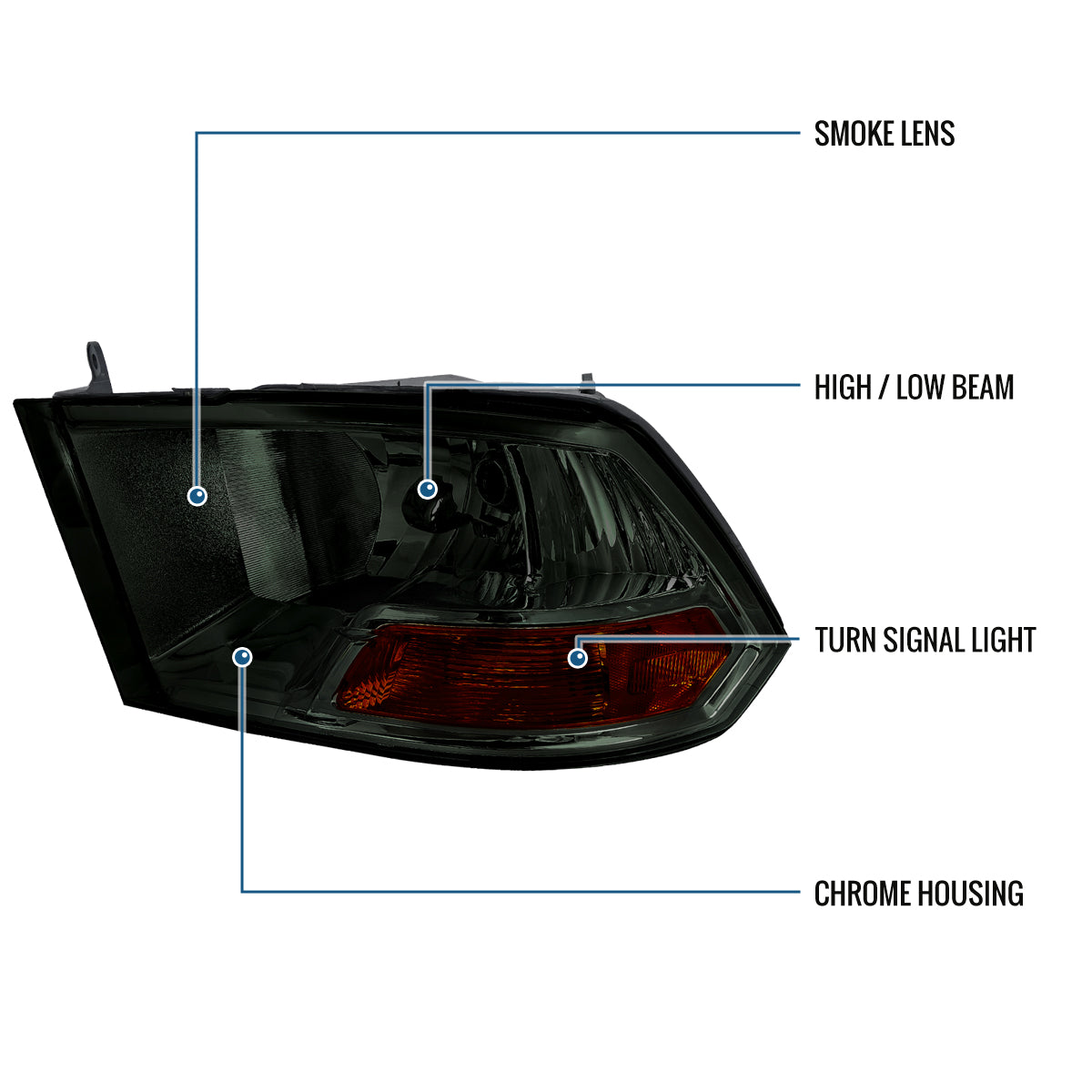 Ronnin - Fits 2009-2018 Ram 1500 2500 3500 2019-2024 Ram 1500 Classic Factory Replacement Dual Quad Headlights Assembly Pair | Smoke