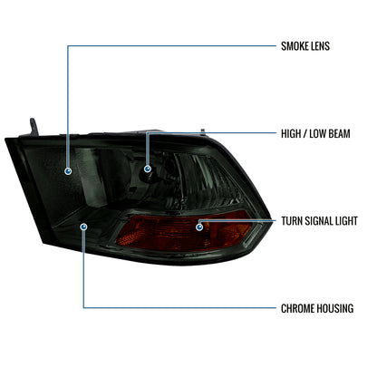 Ronnin - Fits 2009-2018 Ram 1500 2500 3500 2019-2024 Ram 1500 Classic Factory Replacement Dual Quad Headlights Assembly Pair | Smoke