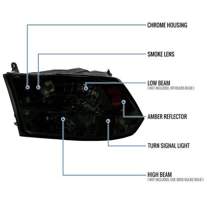 Ronnin - Fits 2009-2018 Ram 1500 2500 3500 2019-2024 Ram 1500 Classic  Factory Style Replacement Dual Quad Headlights Assembly Pair | Smoke