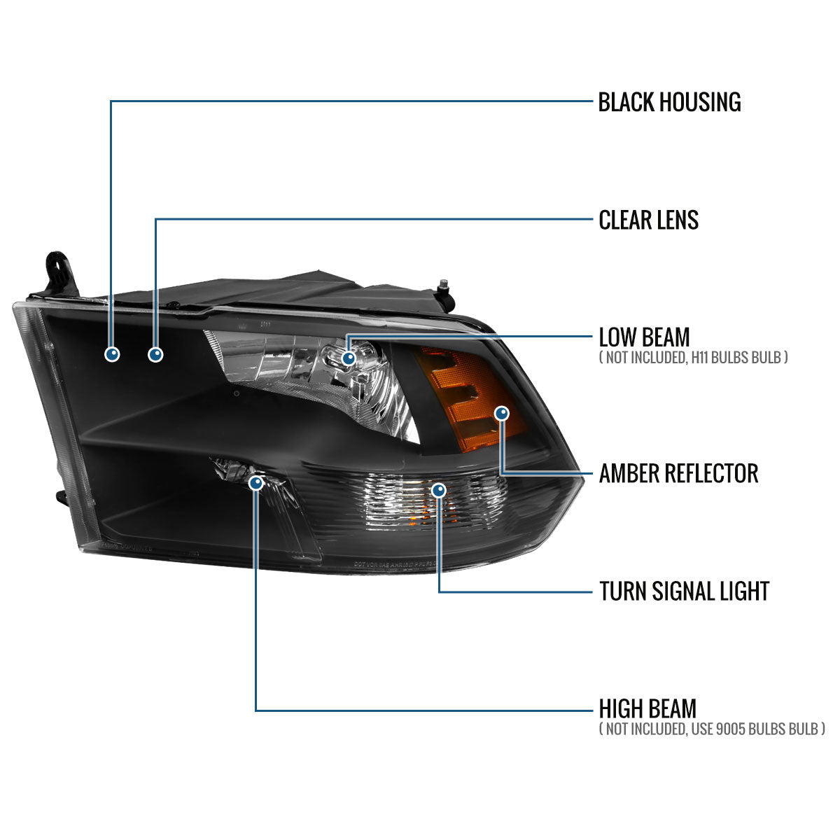 Ronnin - Fits 2009-2018 Ram 1500 2500 3500 2019-2024 Ram 1500 Classic Factory Style Replacement Dual Quad Headlights Assembly Pair | Black