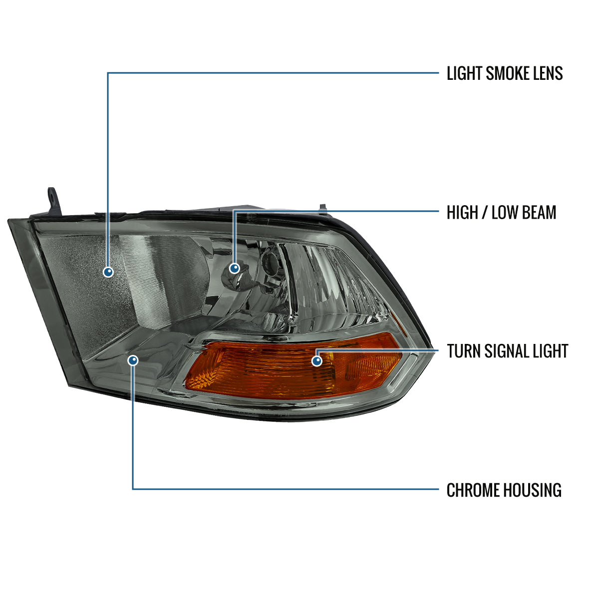 Ronnin - Fits 2009-2018 Ram 1500 2500 3500 2019-2024 Ram 1500 Classic Factory Replacement Dual Quad Headlights Assembly Pair | Light Smoke
