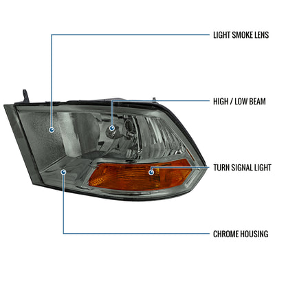 Ronnin - Fits 2009-2018 Ram 1500 2500 3500 2019-2024 Ram 1500 Classic Factory Replacement Dual Quad Headlights Assembly Pair | Light Smoke