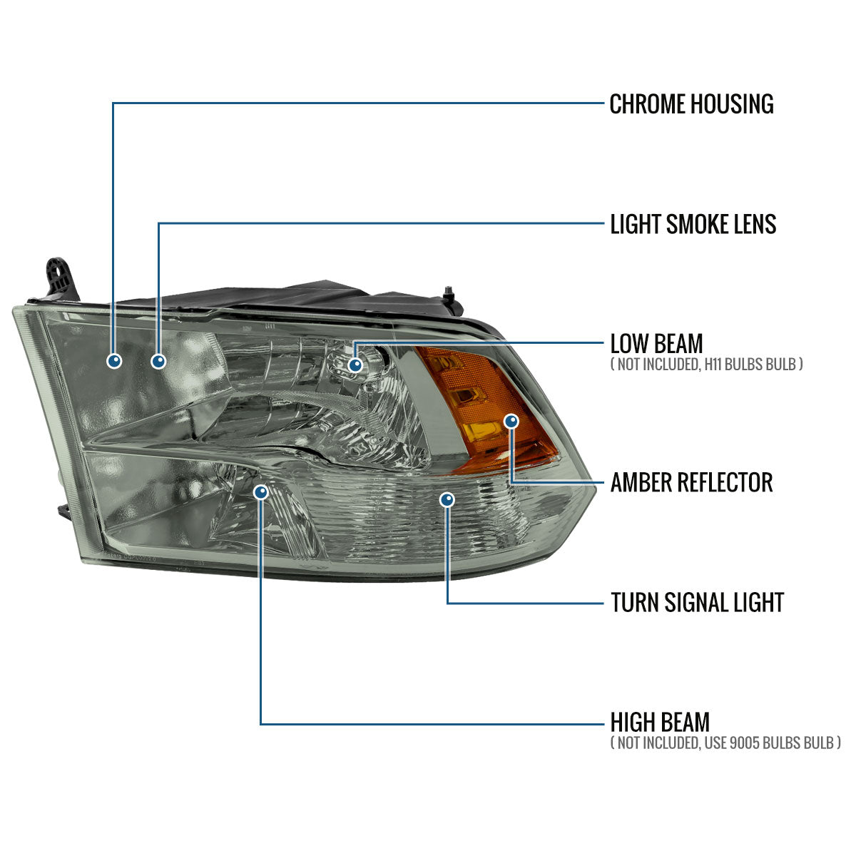 Ronnin - Fits 2009-2018 Ram 1500 2500 3500 2019-2024 Ram 1500 Classic Factory Style Replacement Dual Quad Headlights Assembly Pair | Light Smoke