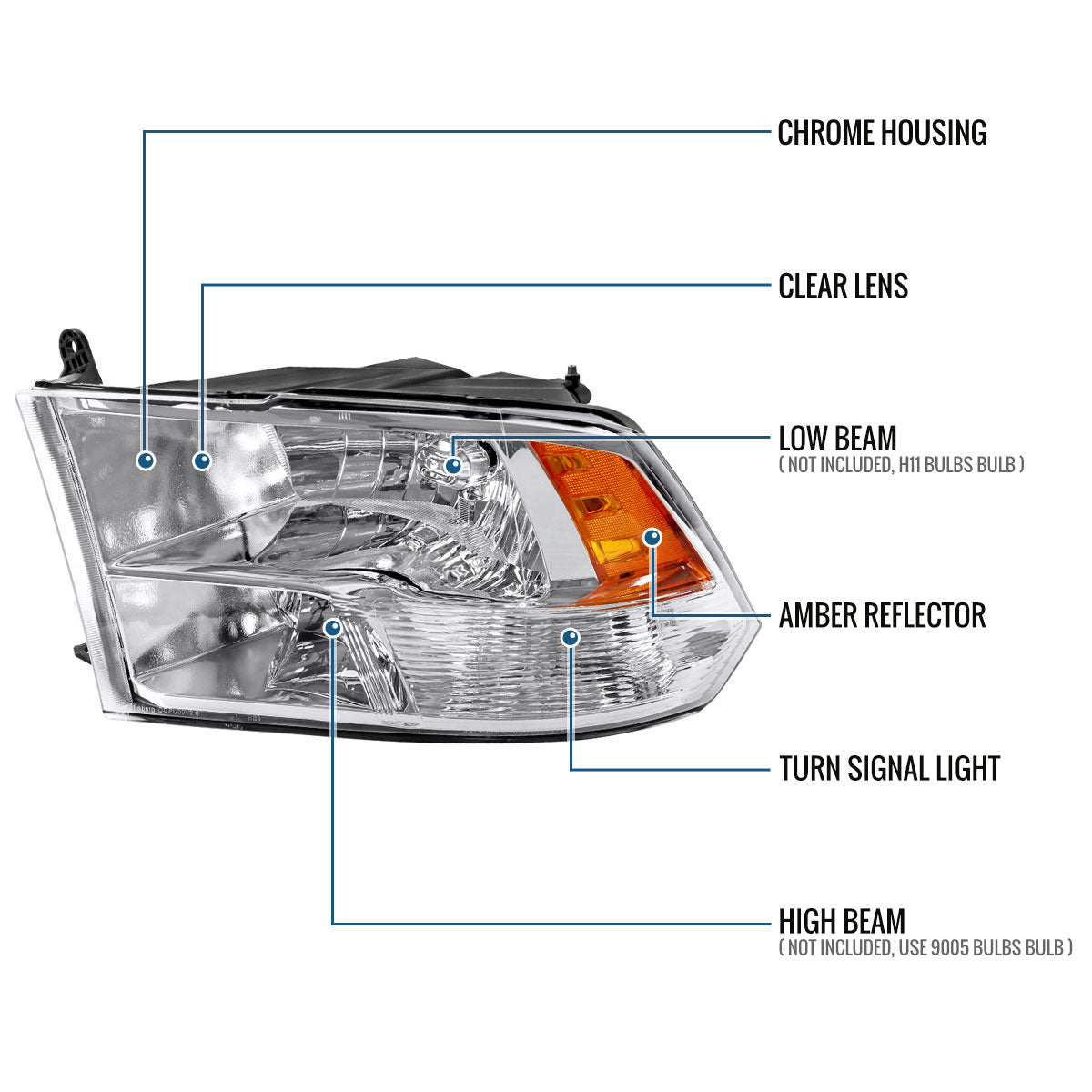 Ronnin - Fits 2009-2018 Ram 1500 2500 3500 2019-2024 Ram 1500 Classic Factory Replacement Dual Quad Headlights Assembly Pair | Chrome