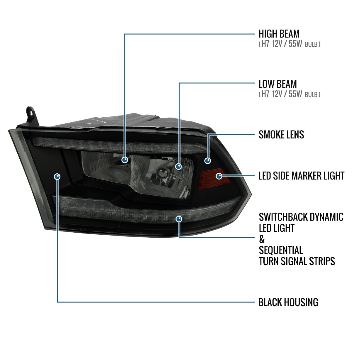 Ronnin - Fits 2009-2018 Ram 1500 2500 3500 2019-2024 Ram 1500 Classic Halogen Headlights LED Switchback Sequential Signal + Animated Startup Effect Parking Assembly Pair | Black Smoke