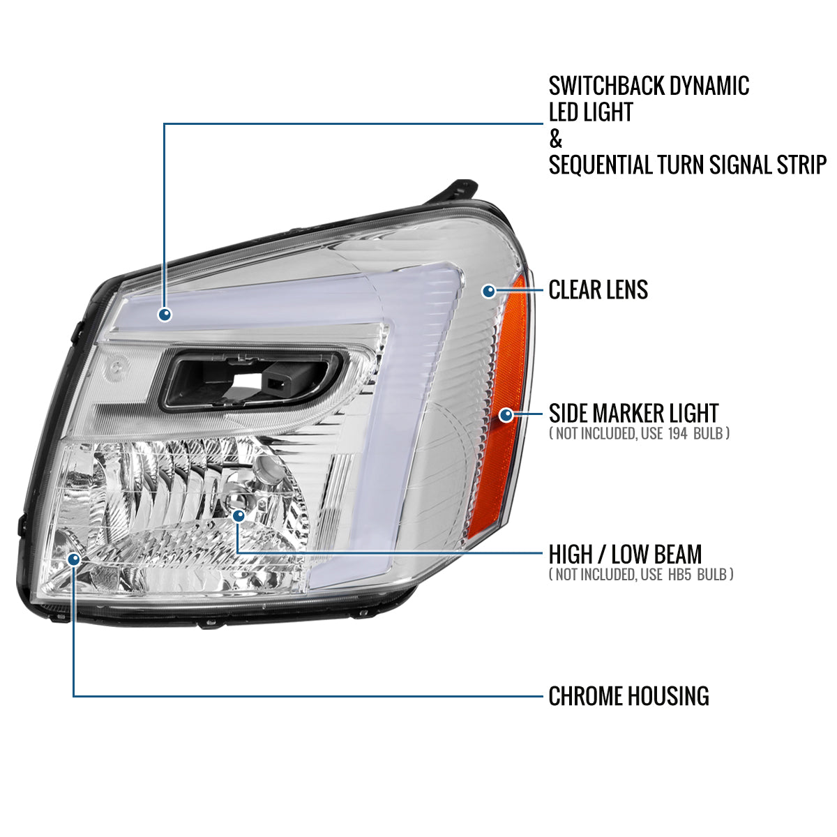 Ronnin - Fits 2005-2009 Chevy Equinox Upgraded Replacement LED Switchback Sequential Turn Signal + Animated Startup Effect Headlights Assembly Pair | Chrome