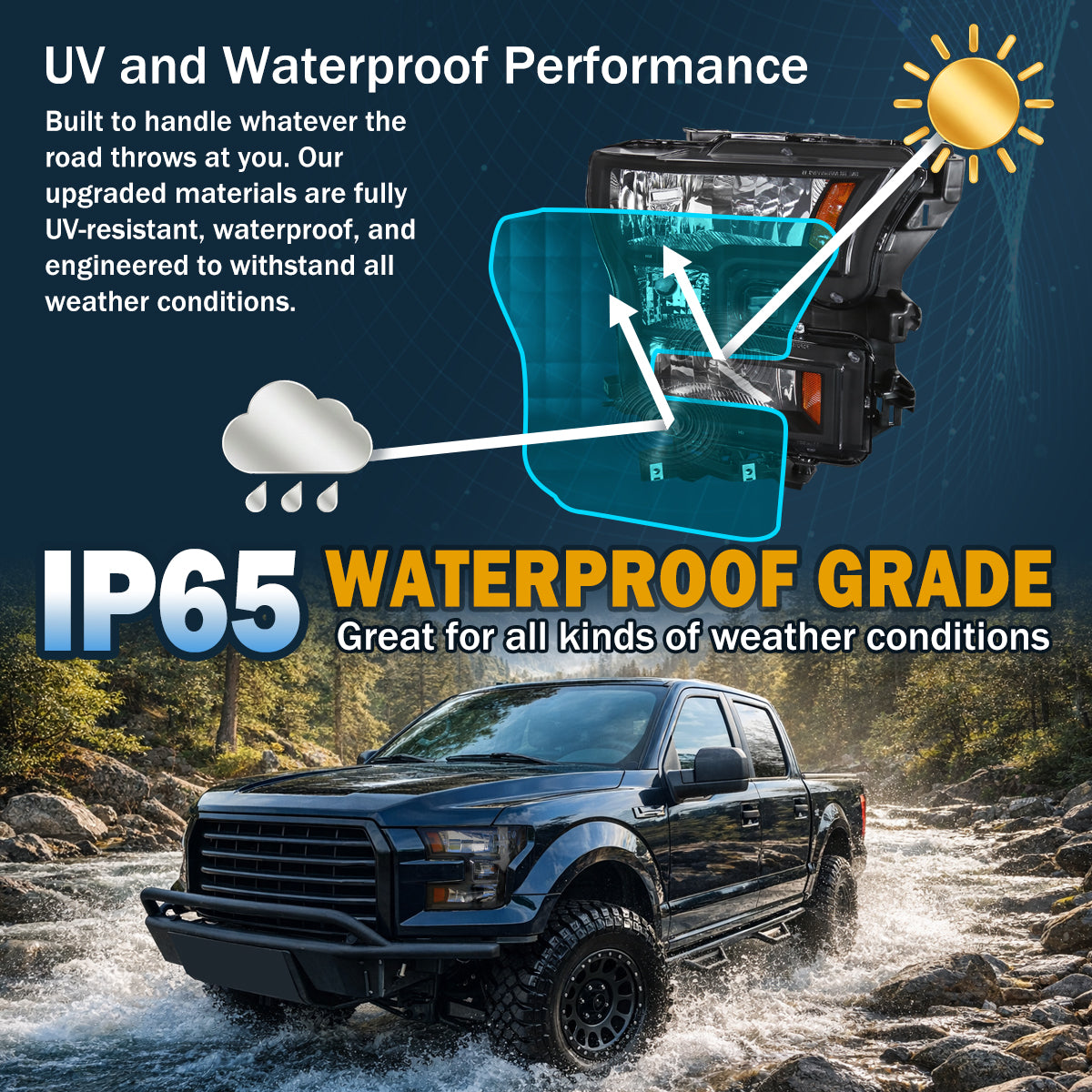 Ronnin - Conjunto de faros delanteros halógenos de repuesto de fábrica para Ford F150 2015-2017 | Par de color negro
