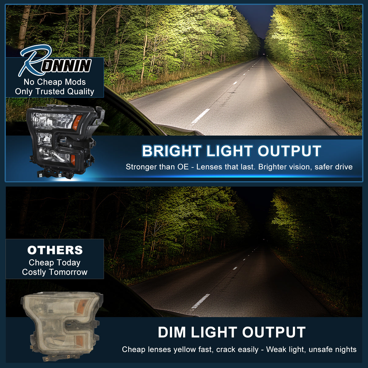 Ronnin - Conjunto de faros delanteros halógenos de repuesto de fábrica para Ford F150 2015-2017 | Par de color negro