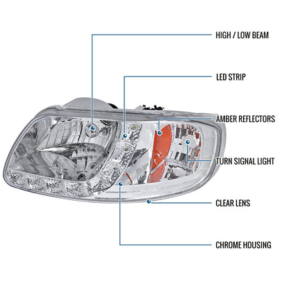 Ronnin - Fits 1997-2003 Ford F150 Expedition 2004 F150 Heritage All-in-One Factory Replacement LED Running Lights Headlights Assembly Pair | Chrome