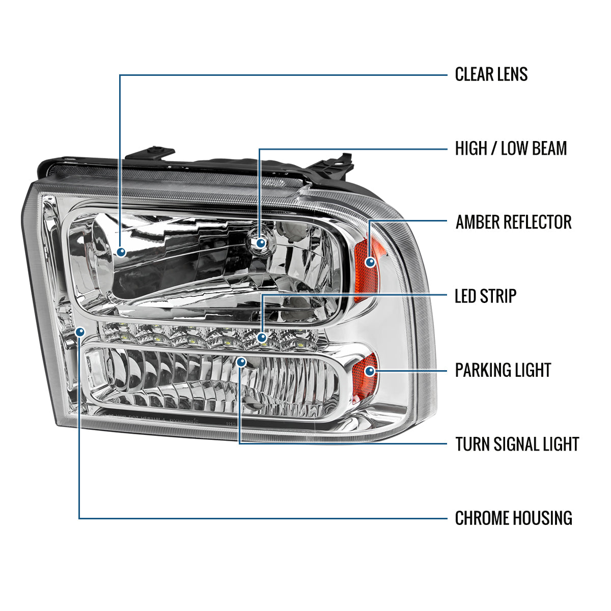 Ronnin - Fits 2005-2007 Ford F250 F350 F450 F550 2005 US Excursion Upgraded Headlights LED Running Lights Assembly Pair | Chrome